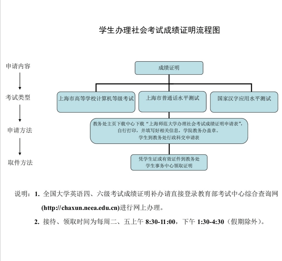 上海师范大学.jpg