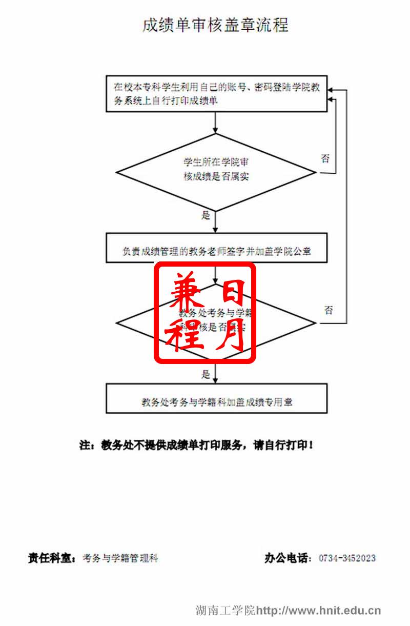 湖南工学院成绩单打印审核盖章代办服务.jpg