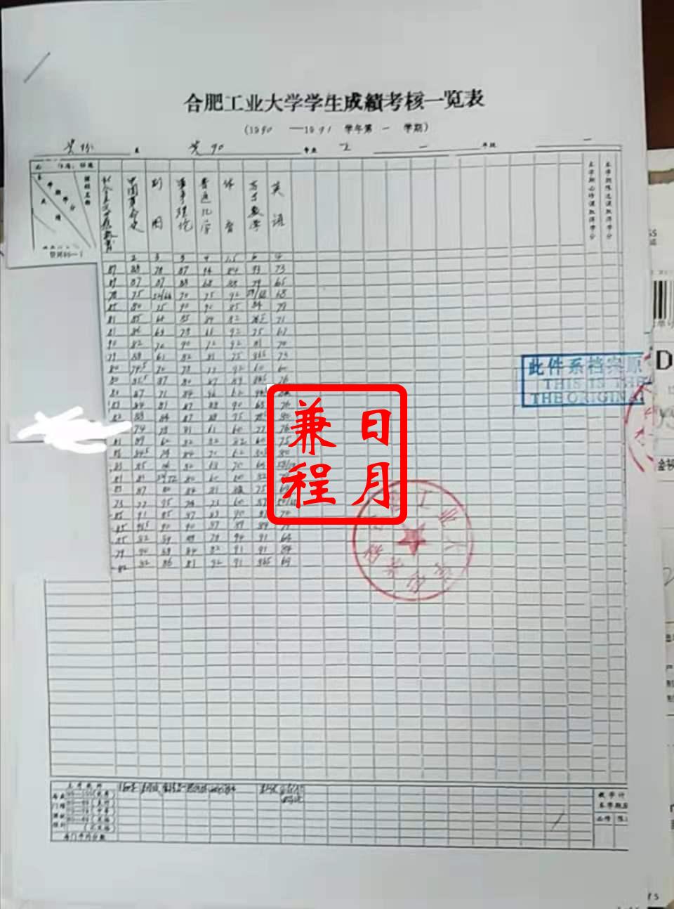 合肥工业大学毕业生中文成绩单打印代办案例.jpg