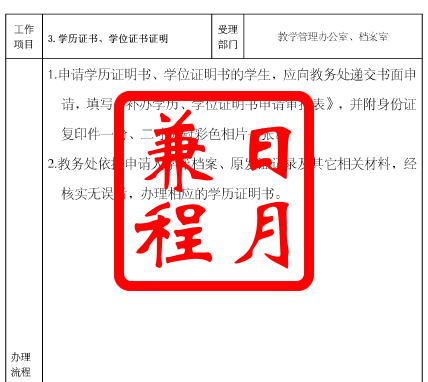上海海关学院毕业证明书学位证明书遗失补办代办服务.png